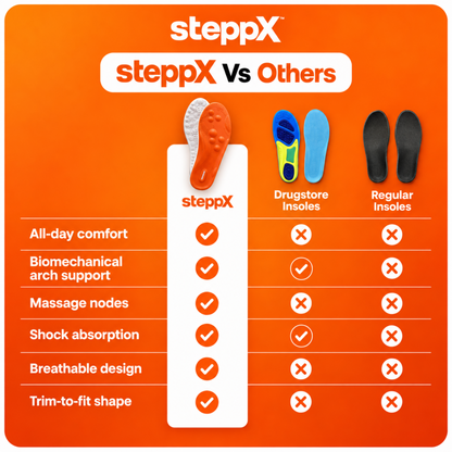 4D Cloud Insole Steppx