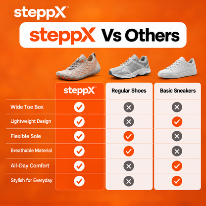 SteppX Hydro — Barefoot Water & Trail Shoes (Unisex)